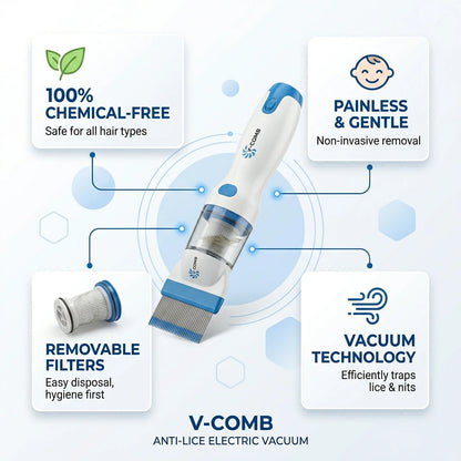 V-Comb Anti-Lice Electric Vacuum: Professional Chemical-Free, Painless, and Effective Head Lice & Egg Removal System