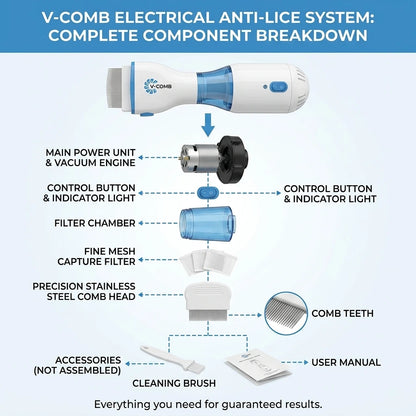 V-Comb Anti-Lice Electric Vacuum: Professional Chemical-Free, Painless, and Effective Head Lice & Egg Removal System